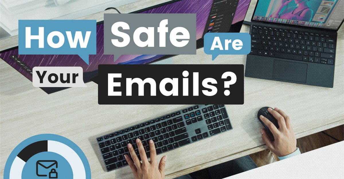 How to protect your organization when sending and receiving emails